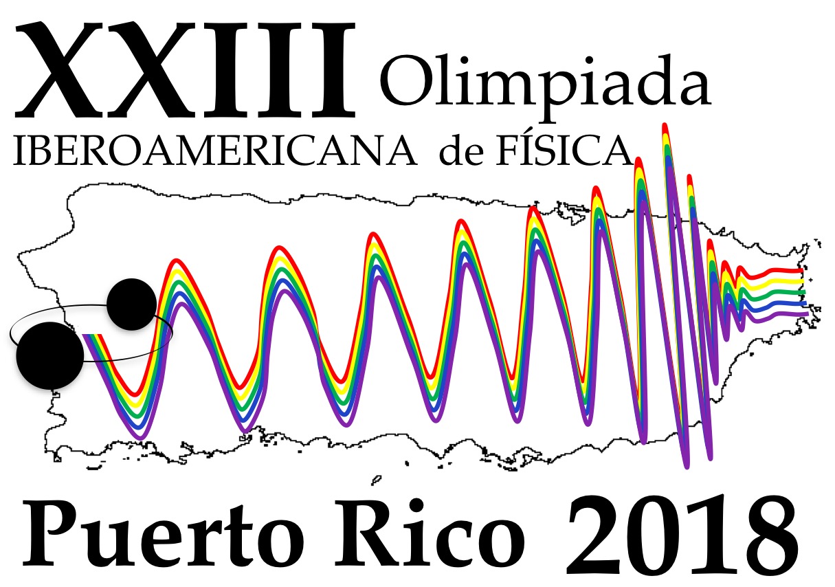 Veja o resultado do Brasil na Ibero de Física