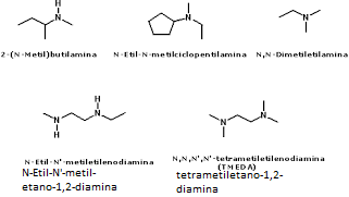 Aula 2 - Nomenclatura orgânica - NOIC