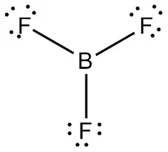 Molécula de BF NOIC